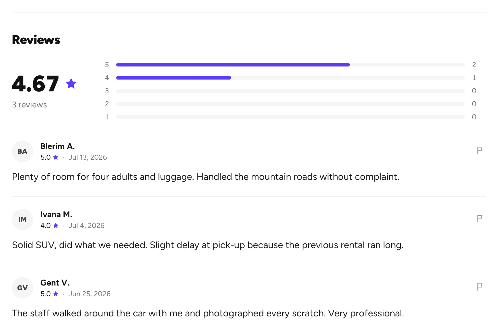 Reviews, with the rating and comments