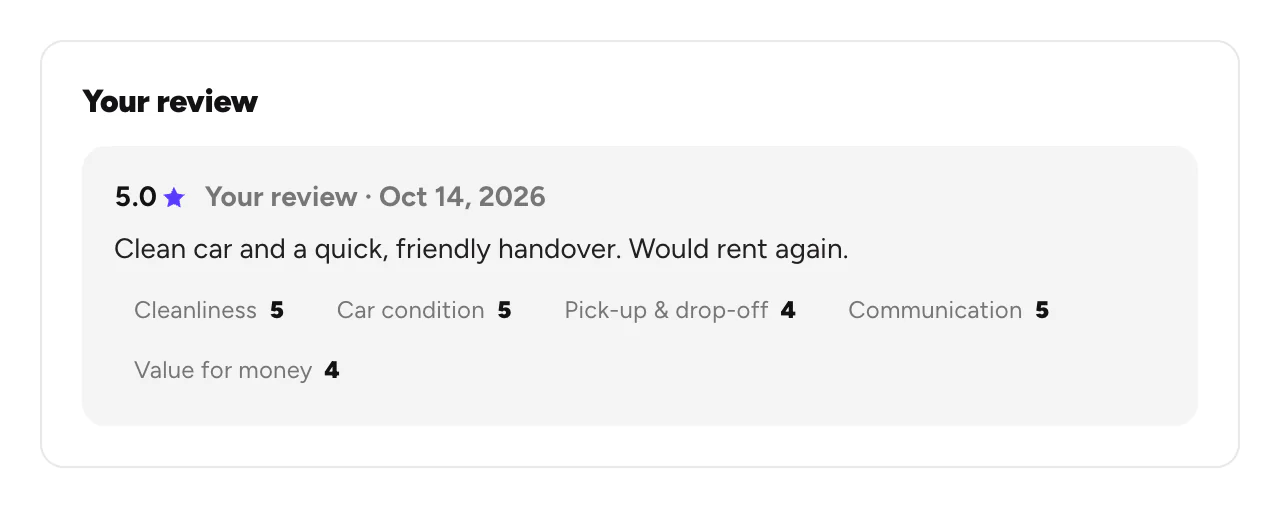 Your review, with the stars and the comment