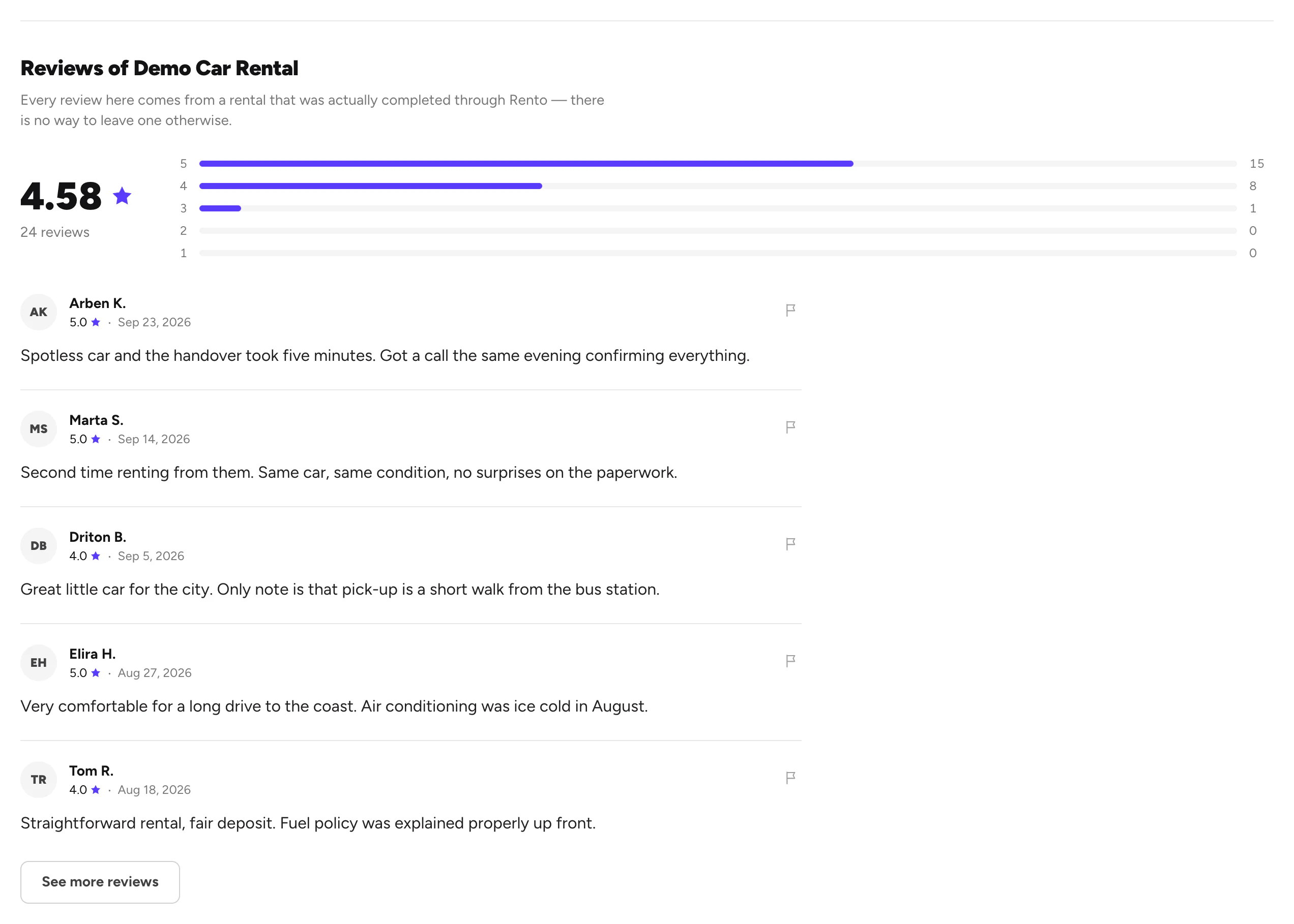 Reviews of Demo Car Rental