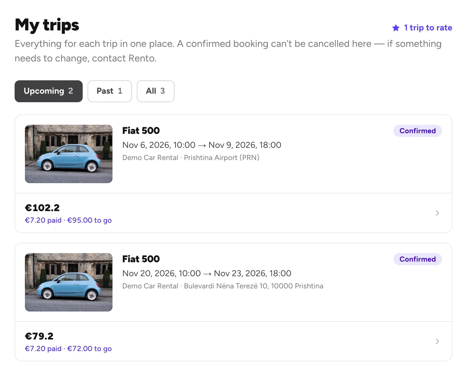 My trips, with two upcoming trips